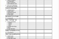 Aldi Price List Spreadsheet 2017 Along with 50 Lovely Apartment Parison Spreadsheet Template Documents