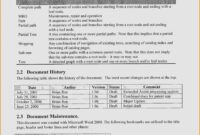 Bill Of Sale for Car Template Word together with Teepee Template – Template for Resume