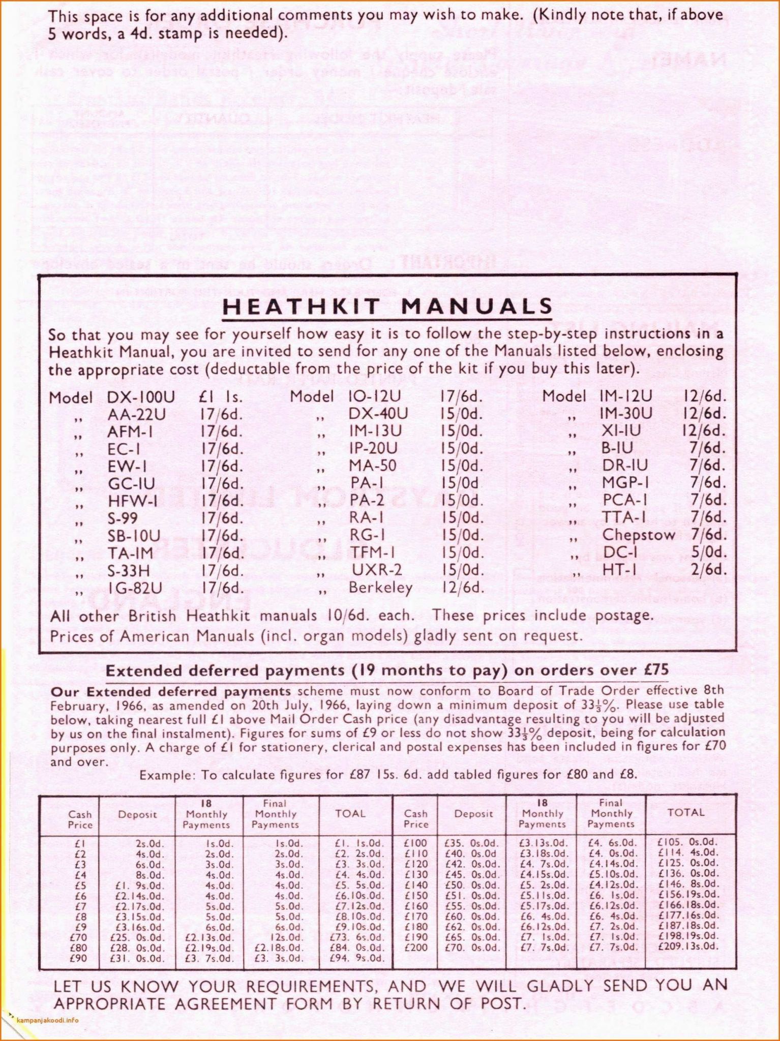 Sample Excel Spreadsheet Dashboard Excel Templates Fustar