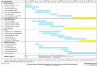Excel Skills assessment Template with What is An Excel Spreadsheet for Rental Property Calculator