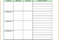 Expense Log Template Excel as Well as Small Business Expense Spreadsheet then Excel Expenses Template Uk