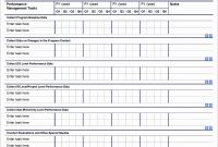 Gantt Chart Weekly Excel Template with How to Make A Gantt Chart In Excel 2016 Unique Gantt In Powerpoint
