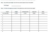 Home Remodeling Cost Estimate Template or Kitchen Remodel Bud Spreadsheet Template for Home Design Elegant