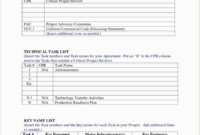 Hourly Invoice Template with Job Invoice Template Inspirational Electrical Invoice Inspirational