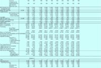 Inventory Sheet Template Printable or Excel Worksheet Stock Report Template Excel New Blank Inventory