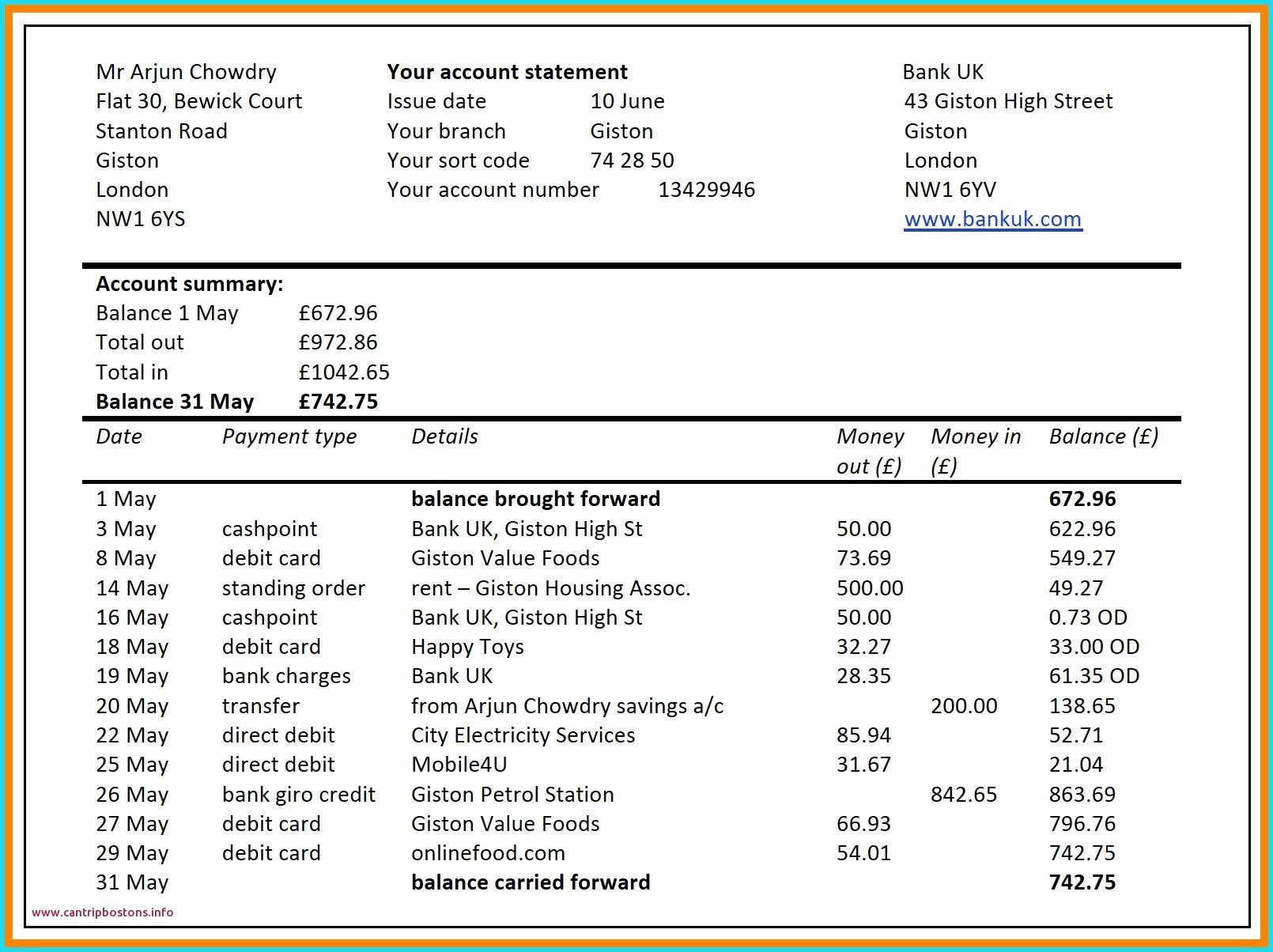Fmea Template Excel Lovely Inventory Spreadsheet Template Excel Example Availability