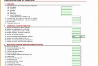 Project Tracker Template Excel and 12 Awesome Employee Cost Spreadsheet