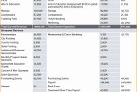 Retirement Planning Spreadsheet and Retirement Planning Spreadsheet Awesome Retirement Planning