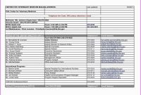 Sample Custody Evaluation Report with Enterprise Risk Management Report Template Fresh Driver Evaluation